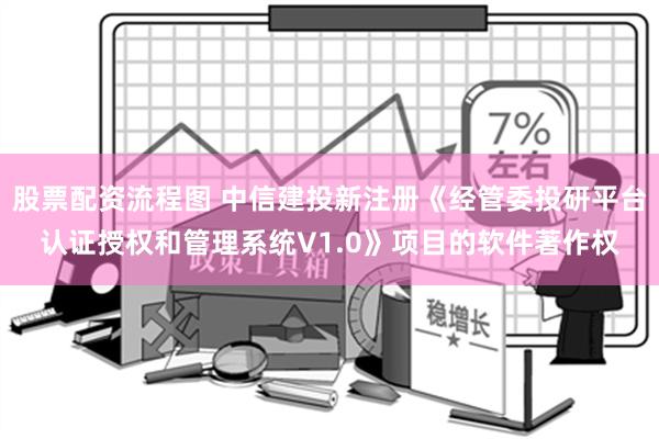 股票配资流程图 中信建投新注册《经管委投研平台认证授权和管理系统V1.0》项目的软件著作权