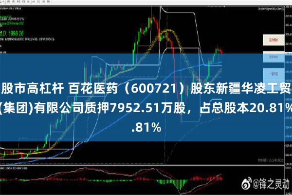 股市高杠杆 百花医药（600721）股东新疆华凌工贸(集团)有限公司质押7952.51万股，占总股本20.81%