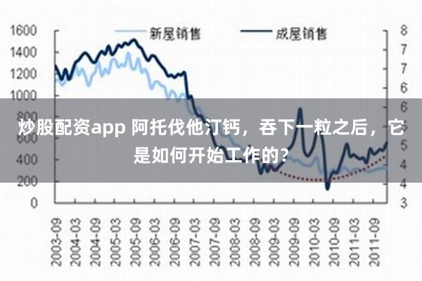 炒股配资app 阿托伐他汀钙，吞下一粒之后，它是如何开始工作的？