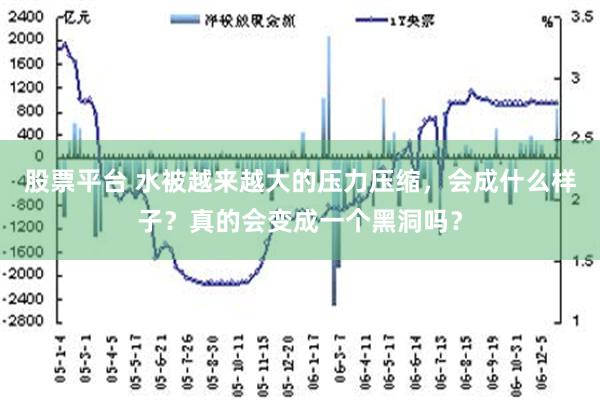 股票平台 水被越来越大的压力压缩，会成什么样子？真的会变成一个黑洞吗？