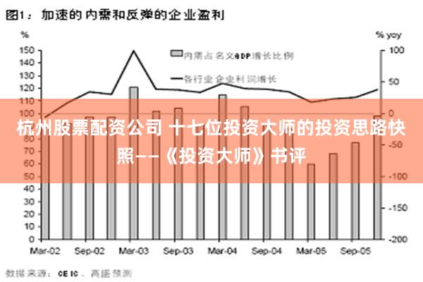 杭州股票配资公司 十七位投资大师的投资思路快照——《投资大师》书评