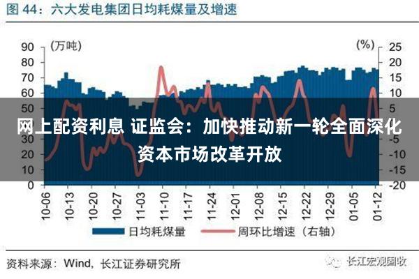 网上配资利息 证监会：加快推动新一轮全面深化资本市场改革开放