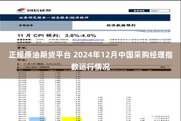 正规原油期货平台 2024年12月中国采购经理指数运行情况