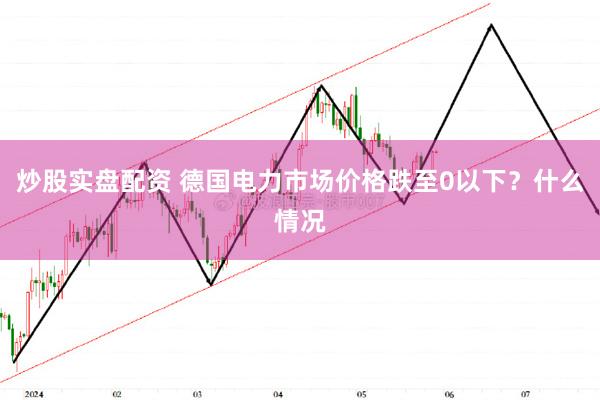 炒股实盘配资 德国电力市场价格跌至0以下？什么情况