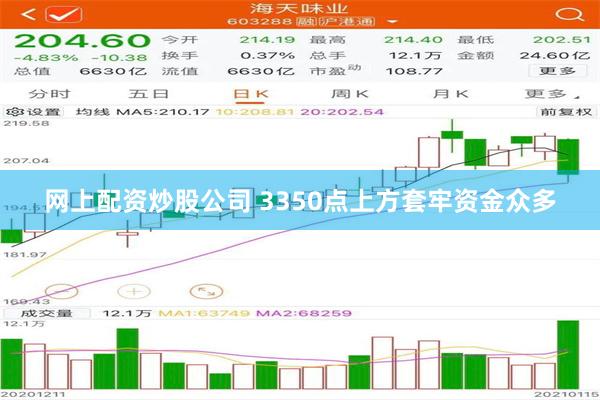 网上配资炒股公司 3350点上方套牢资金众多